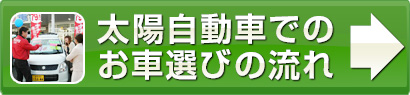 太陽自動車でのお車選びの流れ